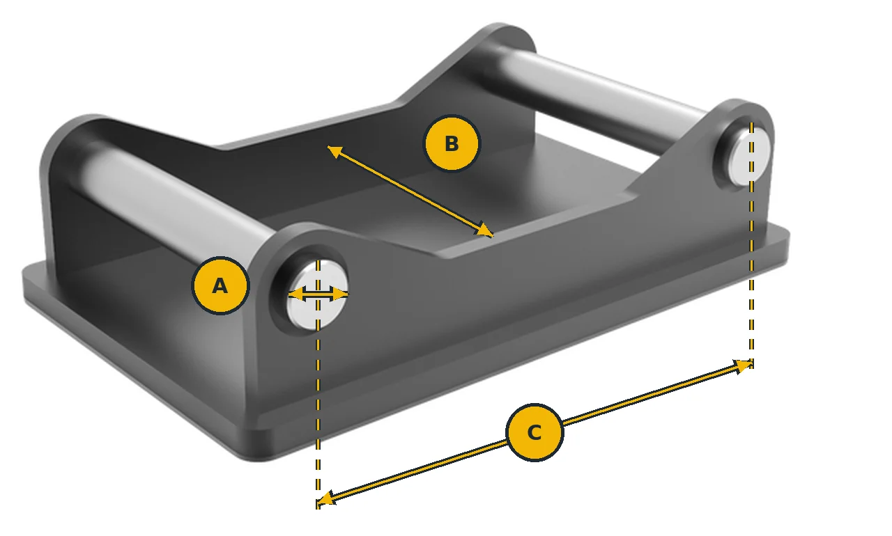 S-fäste med måtten A tappdiameter, B innerbredd och C avstånd mellan tapparna